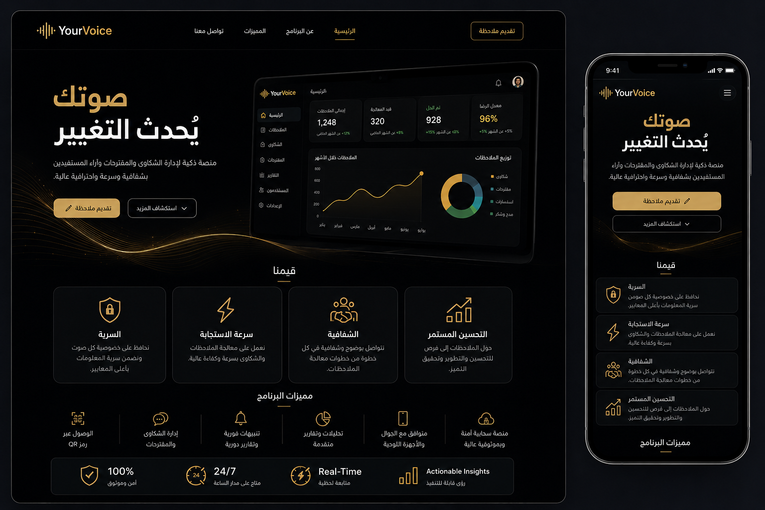YourVoice